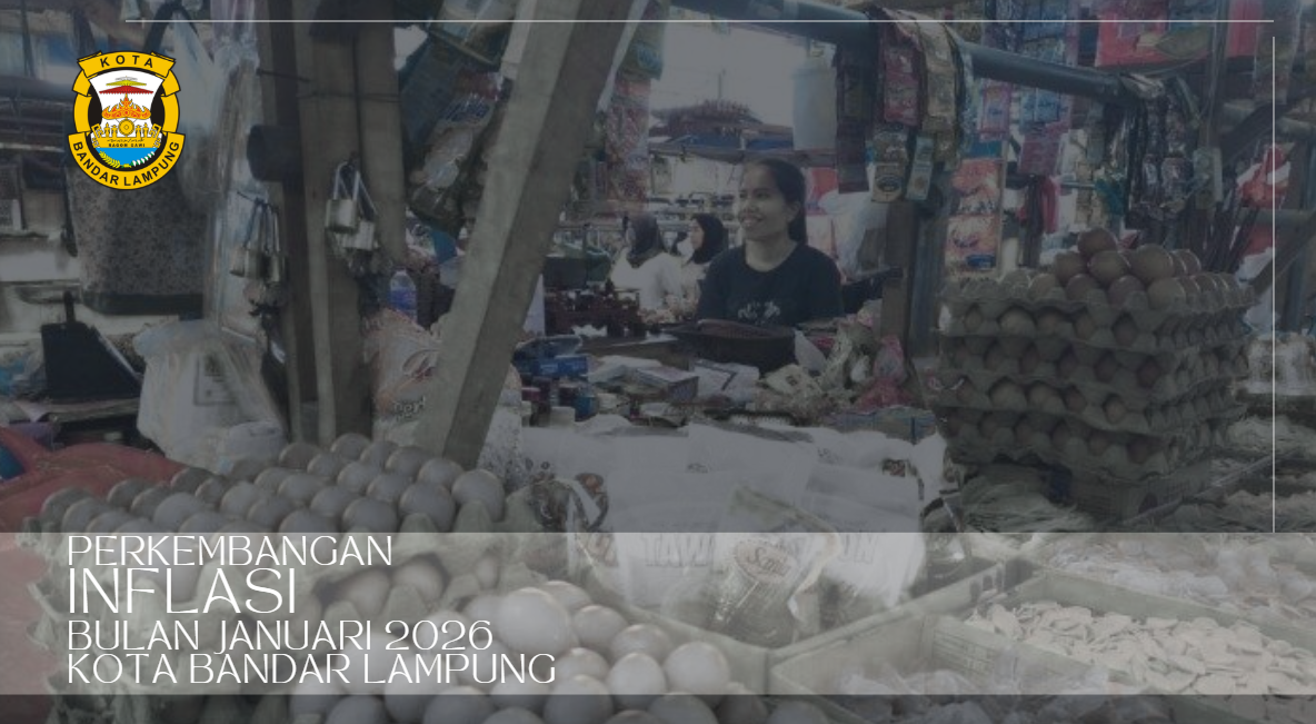 PEREKEMBANGAN INFLASI KOTA BANDAR LAMPUNG BULAN JANUARI 2026